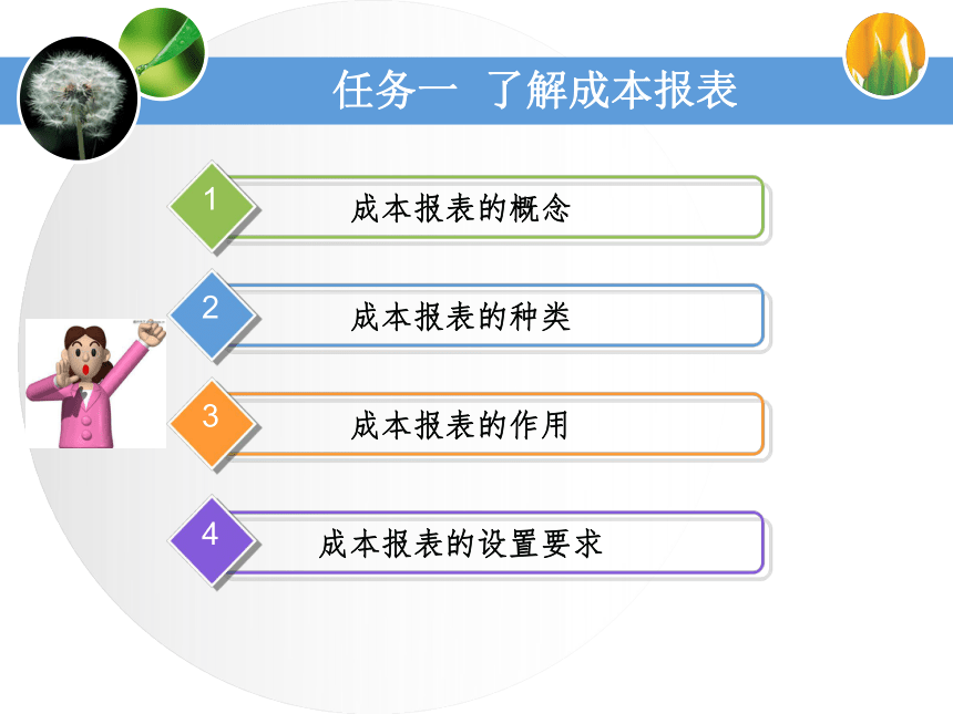 第六单元成本报表的编制与分析 课件(共40张PPT)《成本业务核算》（中国财政经济出版社）