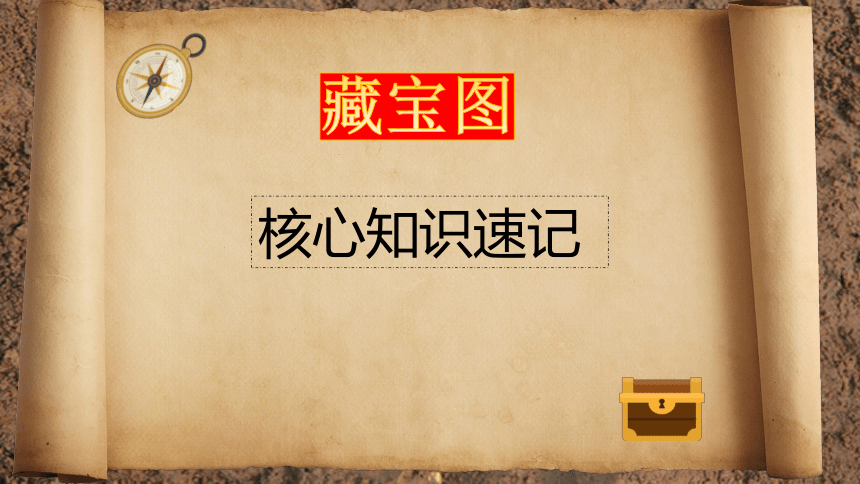 第三单元 勇担社会责任 复习课件(共32张PPT)