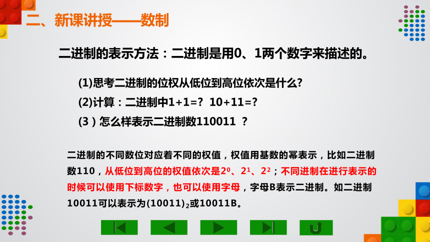 小学信息技术六年级上册第2课 数制 课件(共29张PPT)