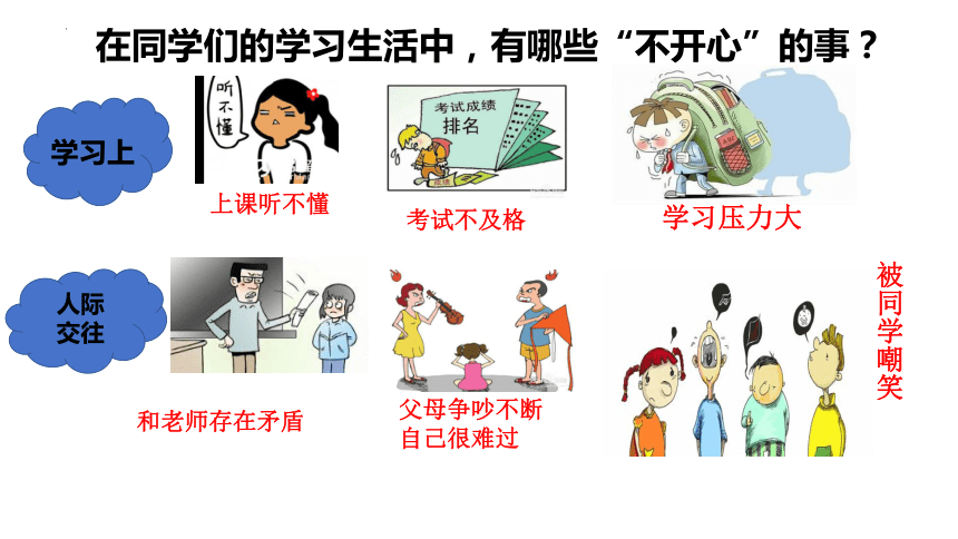 【核心素养目标】9.2 增强生命的韧性 课件(共26张PPT)+嵌入视频-2023-2024学年统编版道德与法治七年级上册