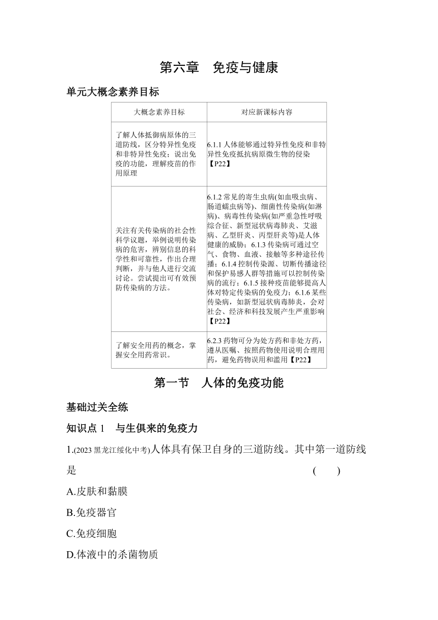 3.6.1 人体的免疫功能素养提升练习（含解析）济南版七年级下册生物