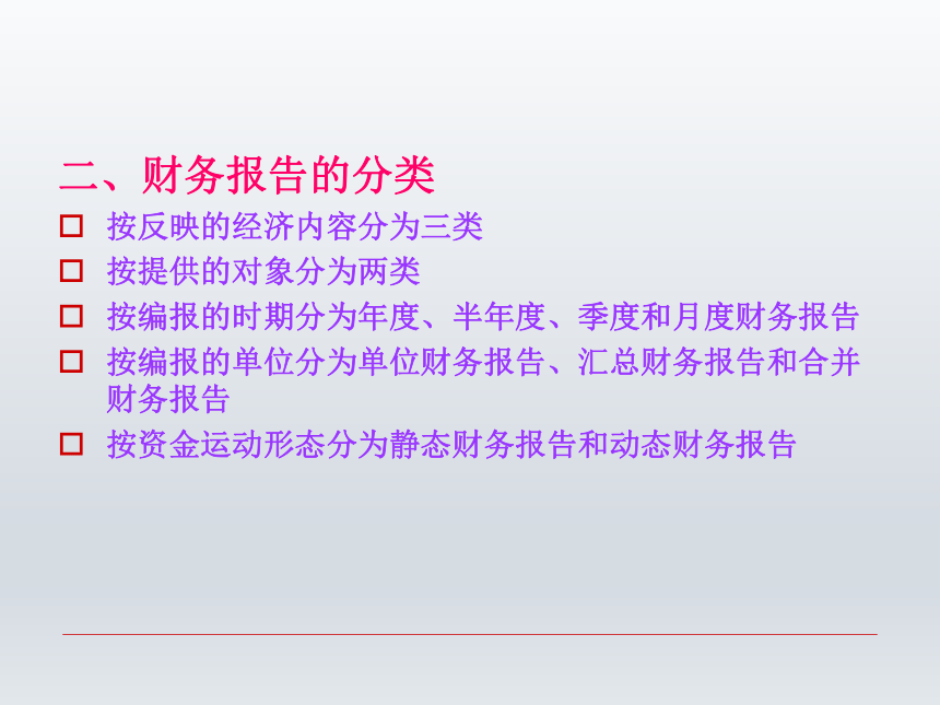 第十二章 常用财务、金融类报告书 课件(共35张PPT)-《财经应用文写作》同步教学（西南财经大学出版社）