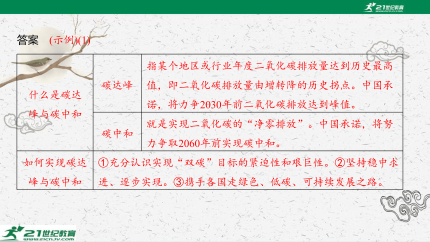 第二单元　综合性学习　倡导低碳生活课件 2023—2024学年统编版语文八年级下册