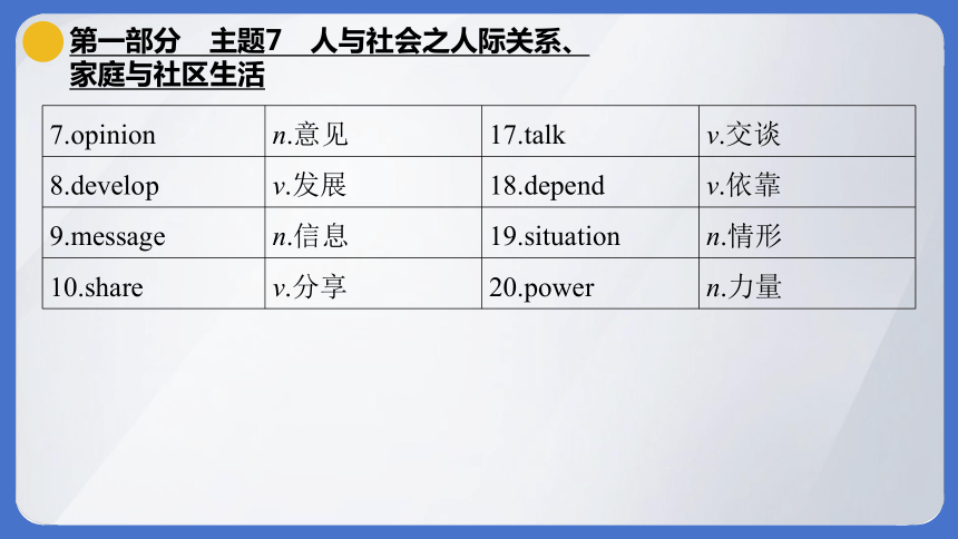 2024年中考英语一轮话题复习：主题7 人际关系、家庭与社区生活（50张ppt）
