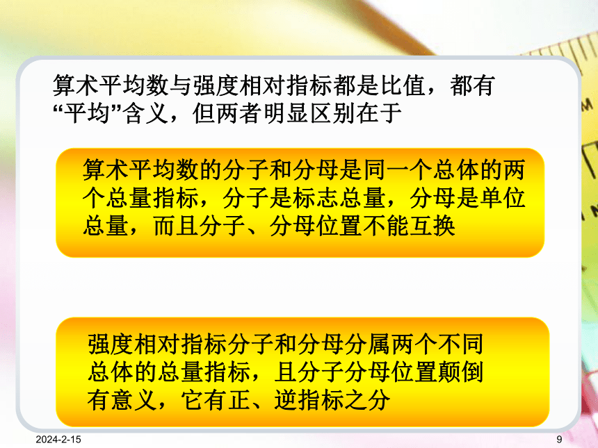 第5章平均指标和标志变异指标   课件(共94张PPT) -《统计学基础（第4版）》同步教学（电子工业版）