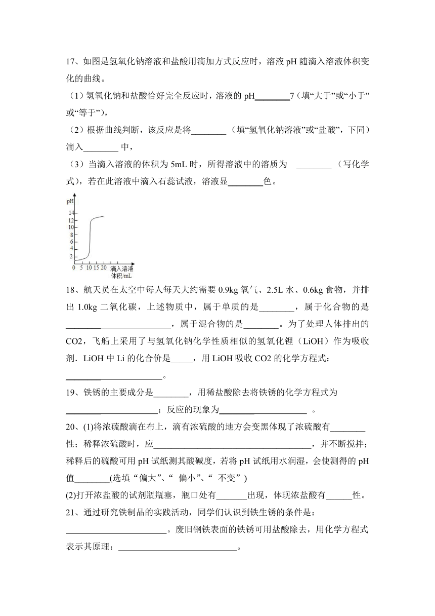 第十单元酸和碱学业题-2023-2024学年九年级化学人教版下册（含答案）