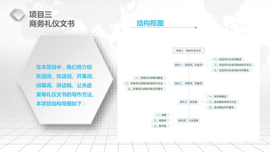 3 商务礼仪文书  课件(共49张PPT) - 《商务应用文写作》同步教学（东北财大版）