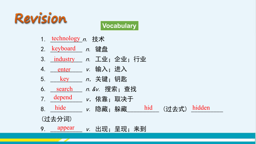 UNIT 4 Unit Review 教学课件--冀教版初中英语八年级下