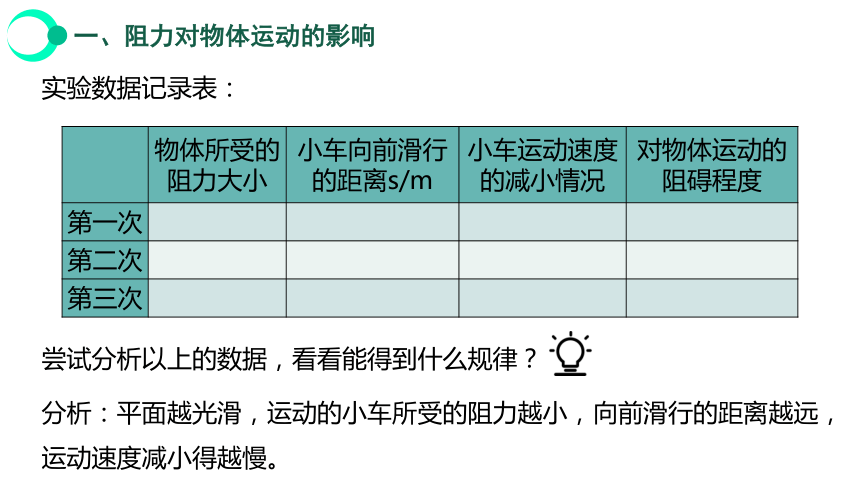 8.1 牛顿第一定律 课件（共37张PPT）2023-2024学年人教版物理八年级下册+