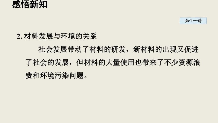 20.3 材料的开发和利用 课件(共31张PPT) 2023-2024学年沪科版物理九年级下学期