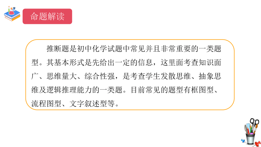 2024年化学中考第一轮复习专题21 物质的转化与推断课件(共30张PPT)