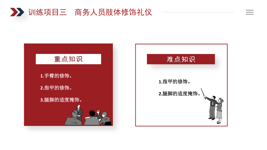 1.3商务人员肢体修饰礼仪 课件(共11张PPT)《商务礼仪》同步教学（电子工业版）