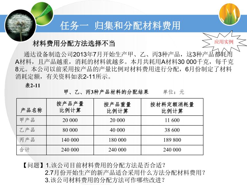 第二单元费用要素的核算 课件(共37张PPT)《成本业务核算》（中国财政经济出版社）