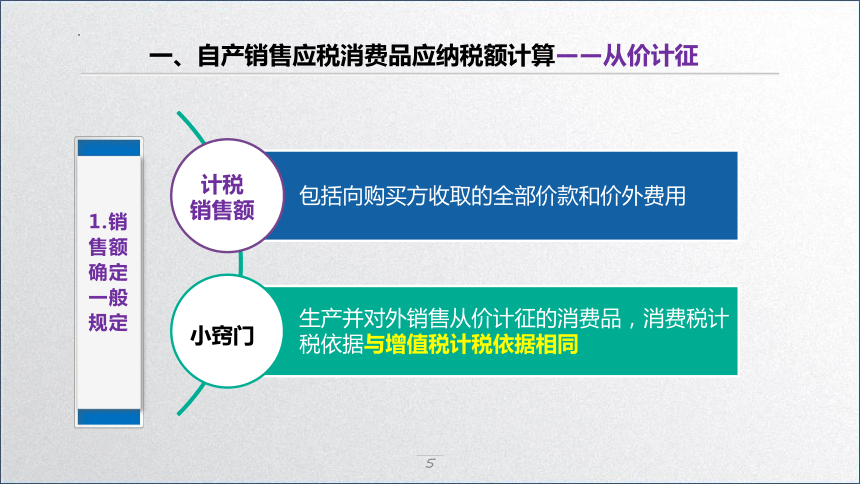 学习任务3.2 消费税税款计算(自产销售应税消费品应纳税额计算) 课件(共17张PPT)-《税务会计》同步教学（高教版）