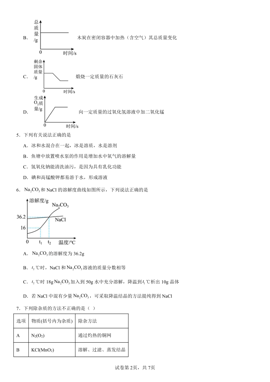 第八单元海水中的化学基础复习题2023-2024学年九年级化学鲁教版下册（含解析）