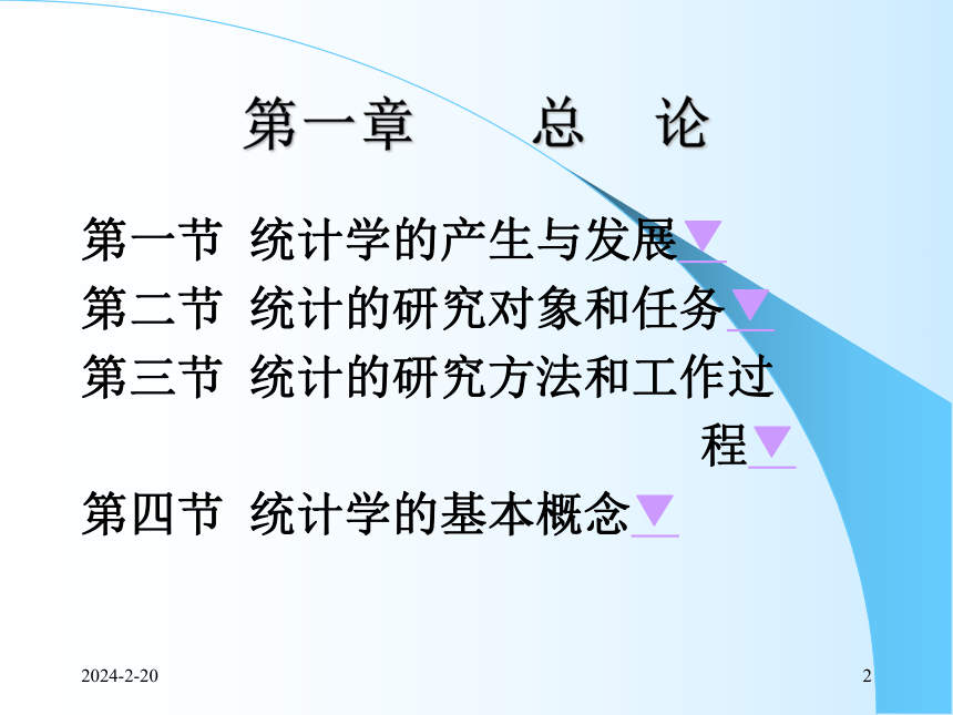 1总论 课件(共58张PPT)- 《统计学理论与实务》同步教学（人民邮电版）