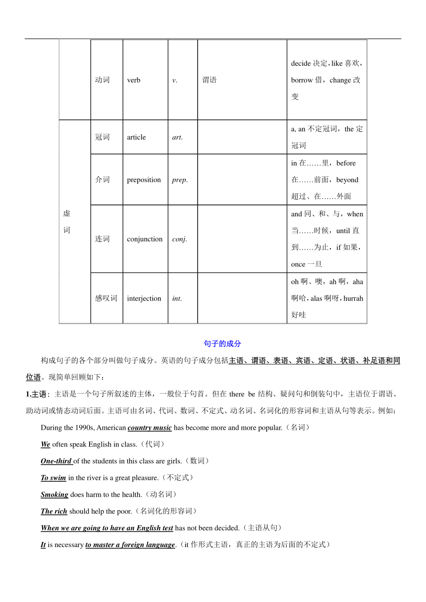 2024届高三英语一轮复习词类及句子的成分讲义素材