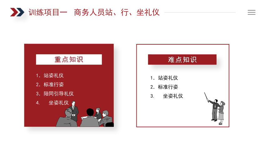 3.1商务人员站、行、坐礼仪 课件(共30张PPT)-《商务礼仪》同步教学（电子工业版）