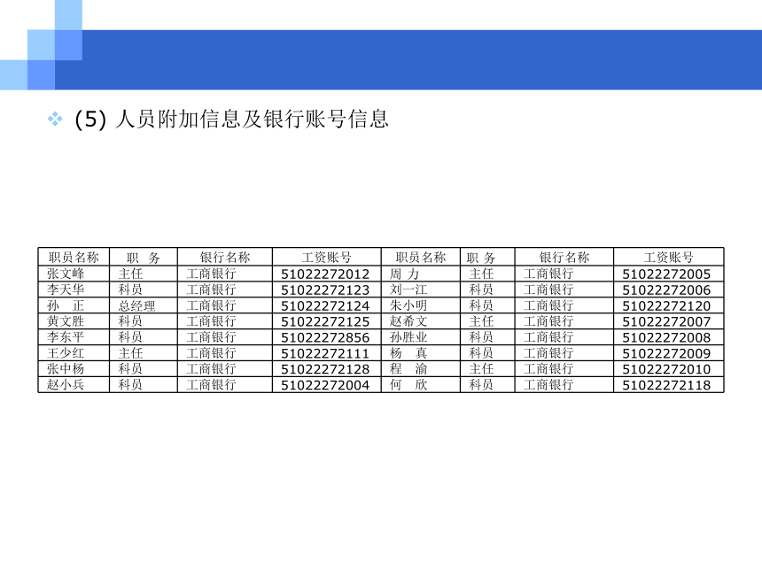 CH06-3  畅捷通T3标准版应用 课件(共125张PPT)- 《会计电算化(基于T3用友通标准版)》同步教学（人大版）