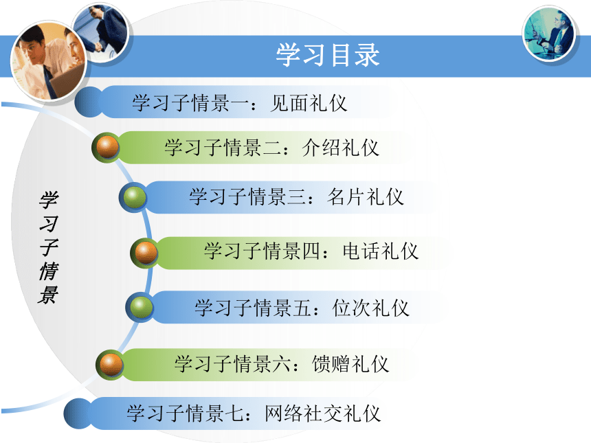 学习情景2：商务人士社交礼仪 课件(共30张PPT)《国际商务礼仪》同步教学（电子工业版）