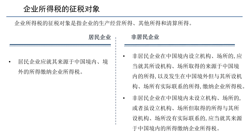 第四章 企业所得税的会计核算_1 课件(共29张PPT) 《税务会计(第六版)》同步教学（人民大学版）