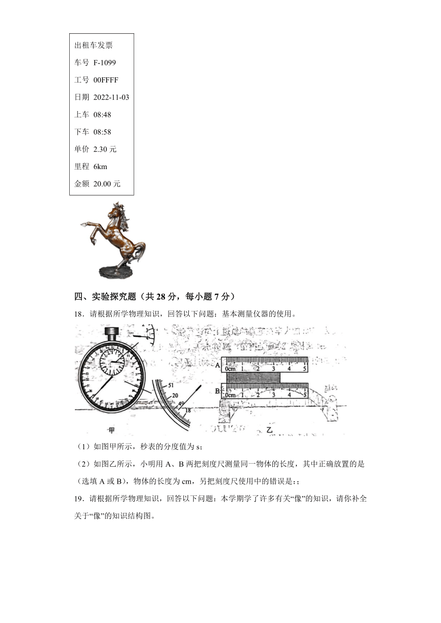 江西省吉安市青原区2023-2024学年八年级上学期期末物理试题（含解析）