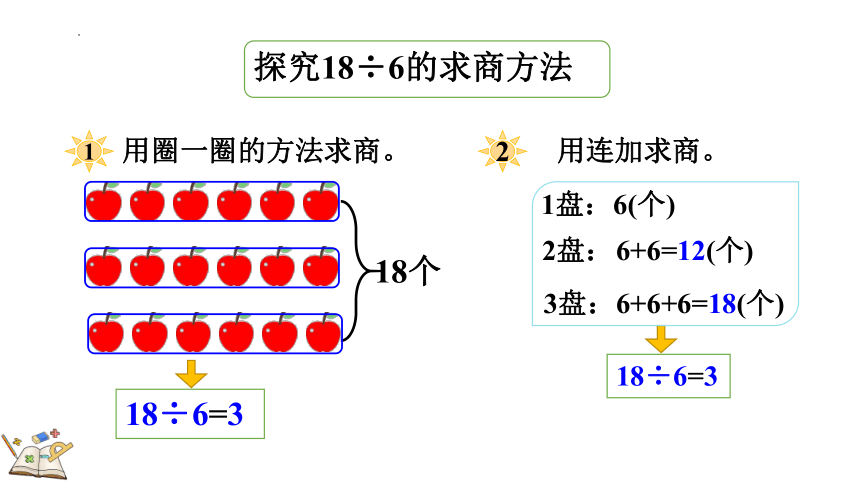 二年级下册数学北师大版1.1 分苹果（课件）(共20张PPT)