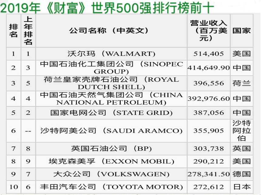 第三章第四节 国家竞争优势理论 课件(共22张PPT)-《国际贸易理论与政策》同步教学（高教版 第二版）