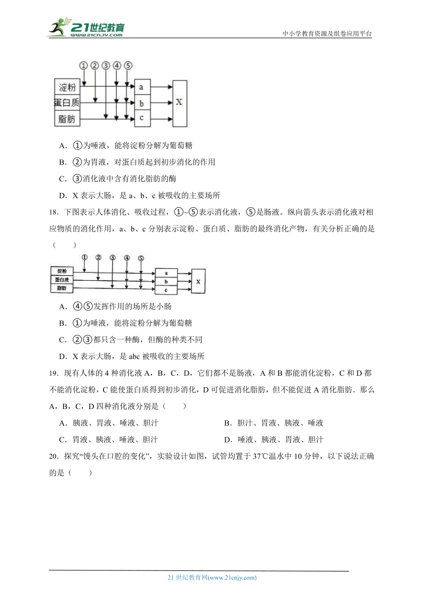 冀少版生物七年级下册2.1合理膳食平衡营养综合试题（含解析）