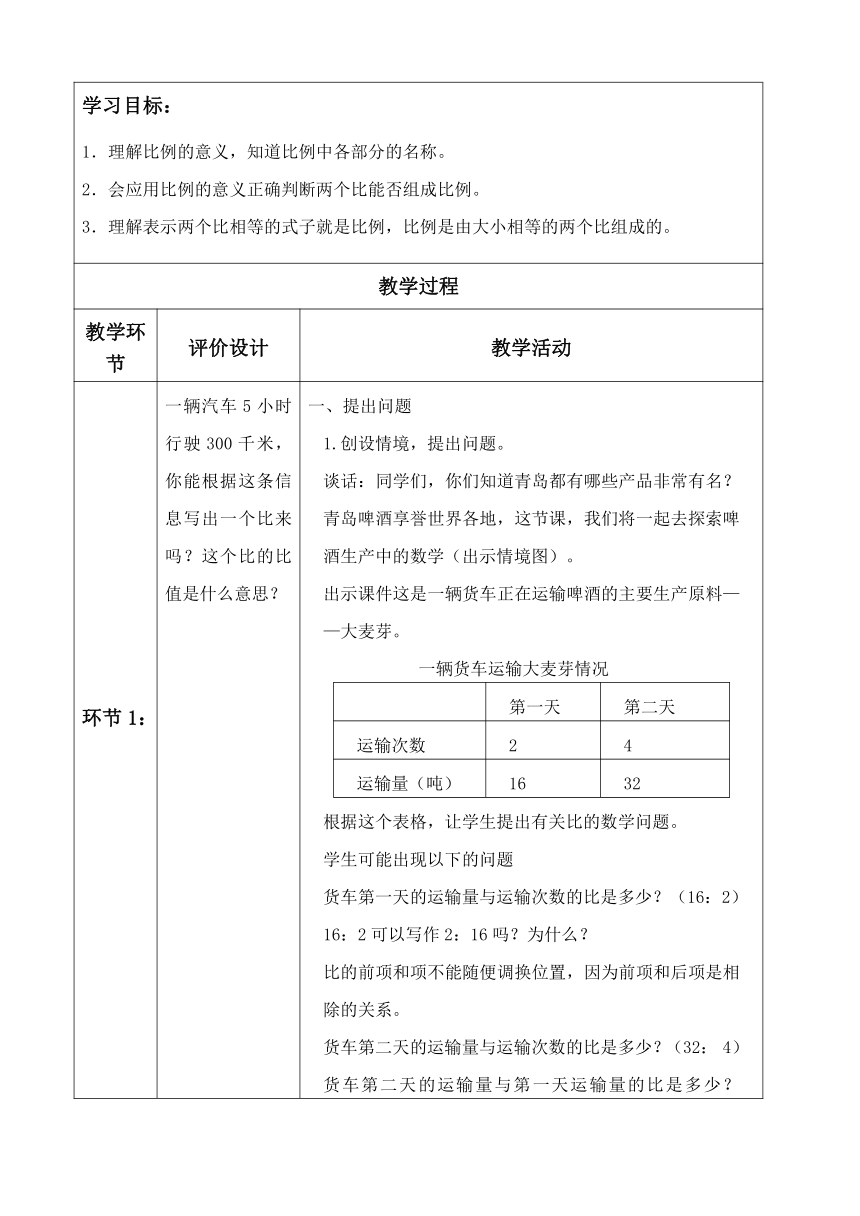 青岛版六年级下册数学第三单元《比例的意义》（教案）（表格式）