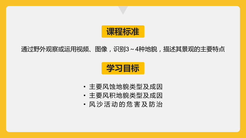 地理湘教版（2019）必修一2.2风成地貌课件（共82张ppt）