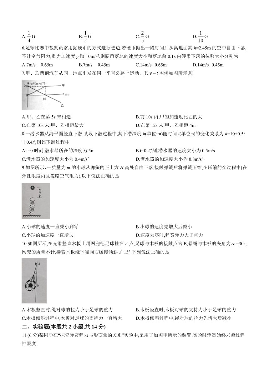 河南省商丘市2023-2024学年高一上学期期末考试物理试题（含解析）