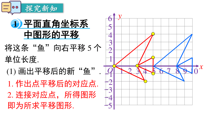 北师大版数学八年级下册3.1 第2课时  坐标系中的点沿x轴、y轴的一次平移课件（19张PPT)