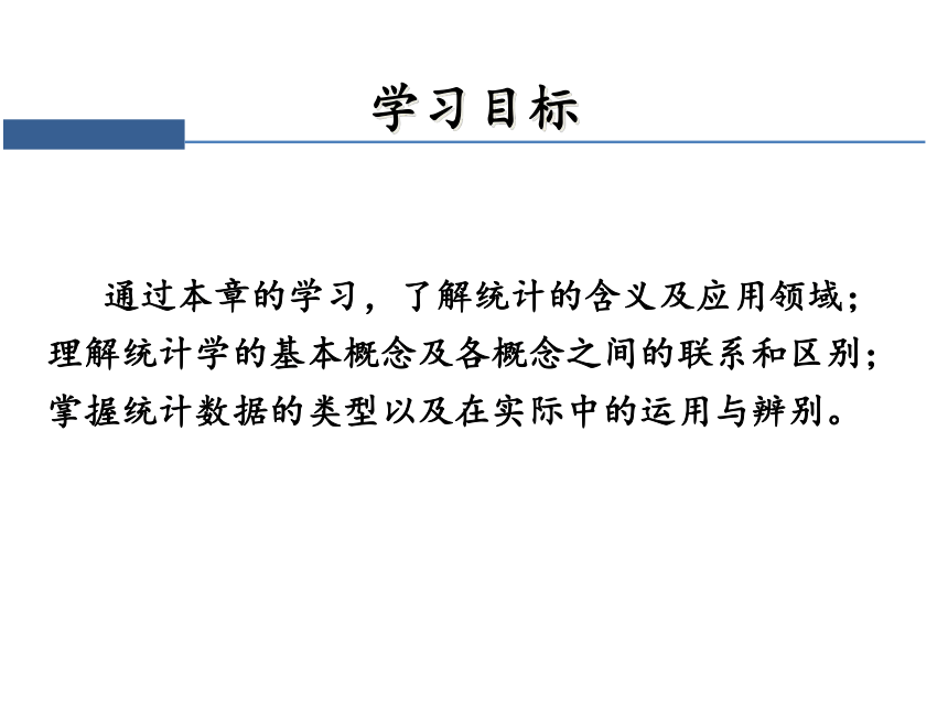 第一章 导论 课件（共27张PPT）-《统计学》同步教学（电工版）