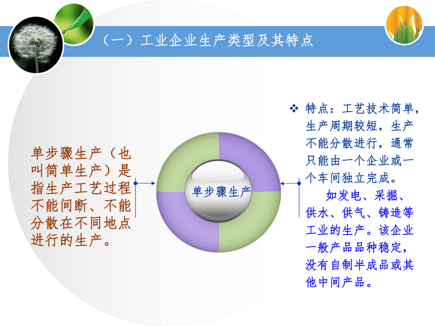 4.1概述产品成本计算方法 课件(共26张PPT)《成本业务核算》（中国财政经济出版社）