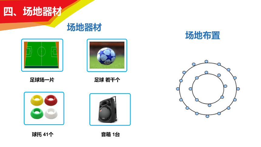 人教版体育五年级上册足球-课脚内侧踢球（课件）(共21张PPT)