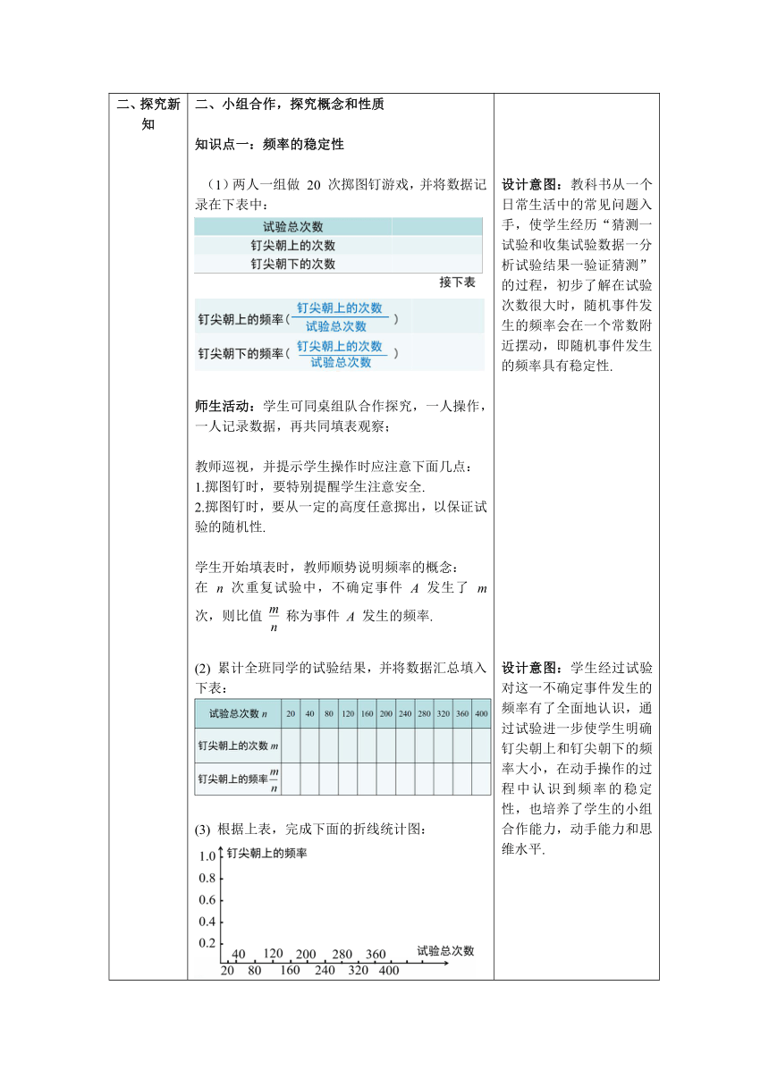 【核心素养】北师大版七年级数学下册6.2 第1课时  抛图钉试验教案（表格式）