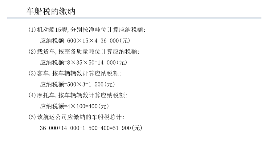 第七章 其他税种的会计核算_4 课件(共21张PPT)- 《税务会计(第六版)》同步教学（人民大学版）