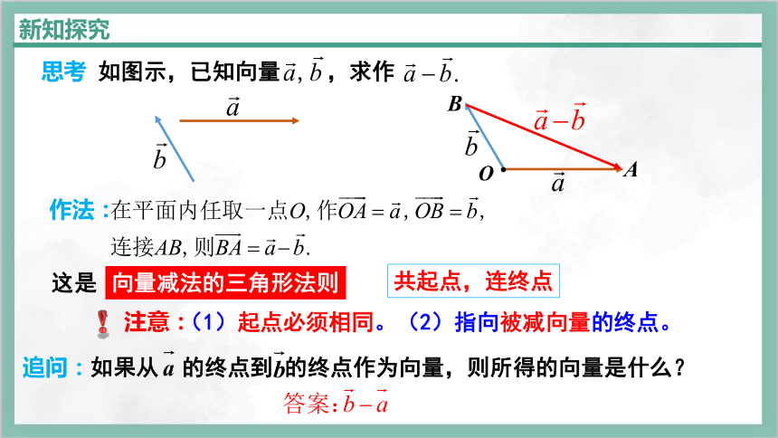 数学人教A版（2019）必修第二册6.2.2向量的减法运算（共16张ppt）