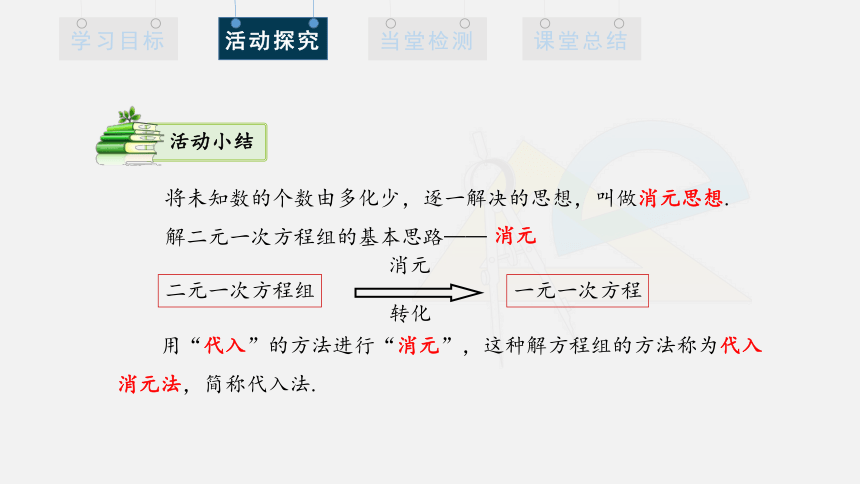 8.2 消元—解二元一次方程组 第1课时 课件 (共15张PPT)2023-2024学年初中数学人教版七年级下册