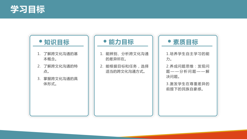 6.1跨文化沟通的概述 课件(共19张PPT)-《商务沟通与礼仪》同步教学（北京出版社）