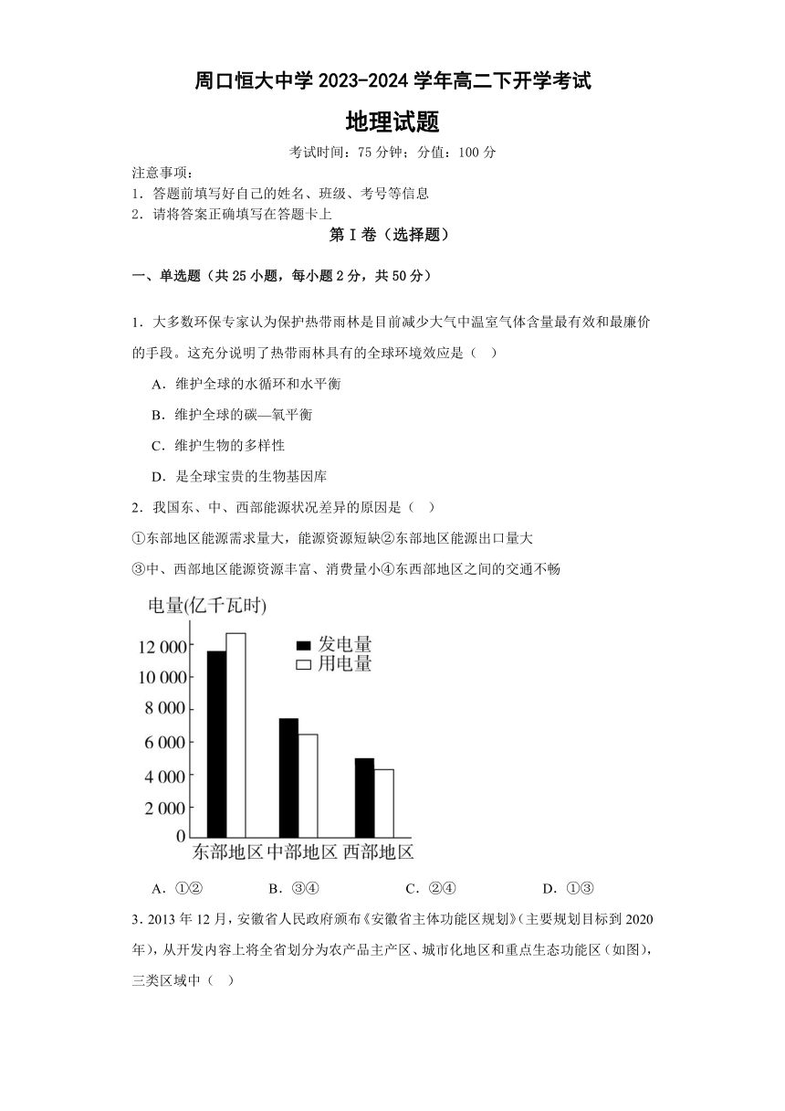 河南省周口市川汇区恒大中学2023-2024学年高二下学期开学考试地理试题（含答案解析）