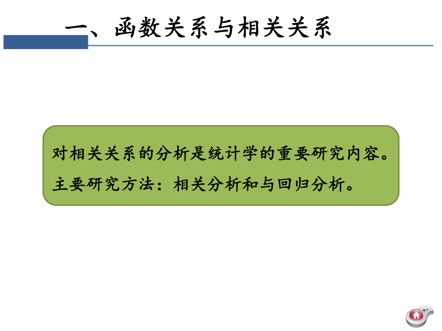 第六章 相关与回归分析 课件（共56张PPT）-《统计学》同步教学（电工版）