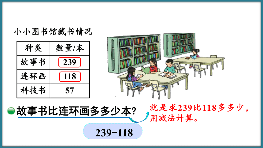 二年级下册数学北师大版5.4 小小图书馆 课件（28张ppt）