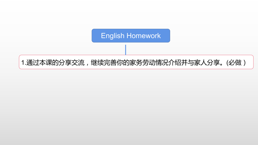 Unit 6 Chores复习课件（2）(共14张PPT)