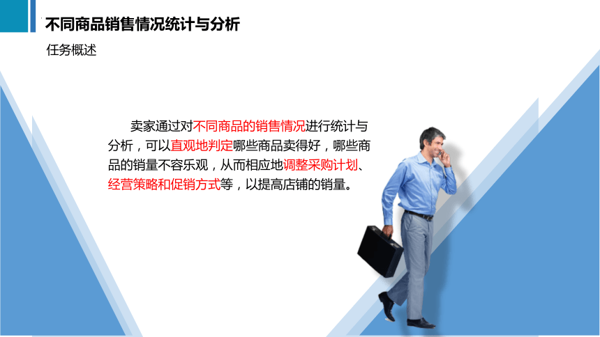 7.2不同商品销售情况统计与分析 课件(共23张PPT)《商务数据分析与应用》（上海交通大学出版社）