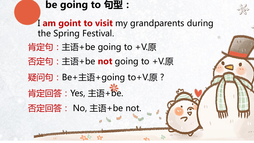 牛津译林版七年级下册Module 1 Home and neighbourhood  Unit 2 Neighbours  Grammar课件(共17张PPT)