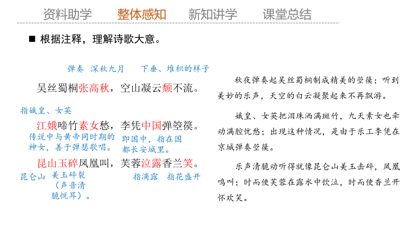 古诗词诵读《李凭箜篌引》 课件(共22张PPT) 2023-2024学年高二语文部编版选择性必修中册