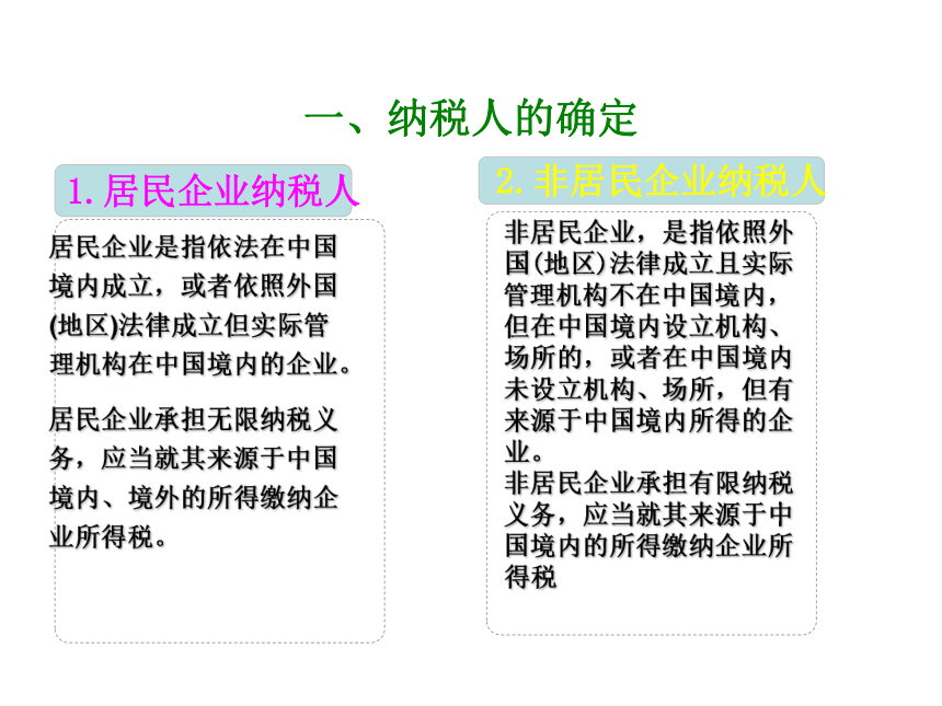 项目八 企业所得税的核算 课件(共33张PPT)-《企业纳税会计》同步教学（大连理工大学出版社）