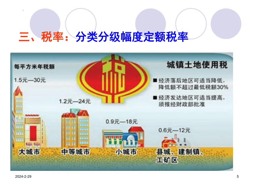 7.2城镇土地使用税 课件(共23张PPT）《中国税制》（中国财政经济出版社）